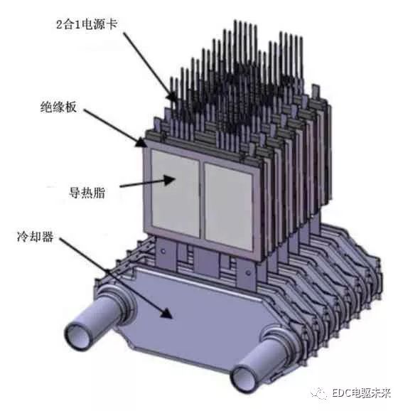 pagenumber_ebook=66,pagenumber_book=64 丰田紧凑型HV动力控制单元的图15